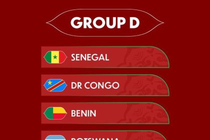 CAN 2025 poule D