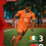 Côte d’Ivoire – Burkina Faso