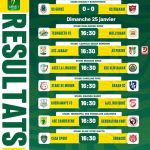 Ligue Sénégal de football