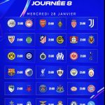Ligue des champions