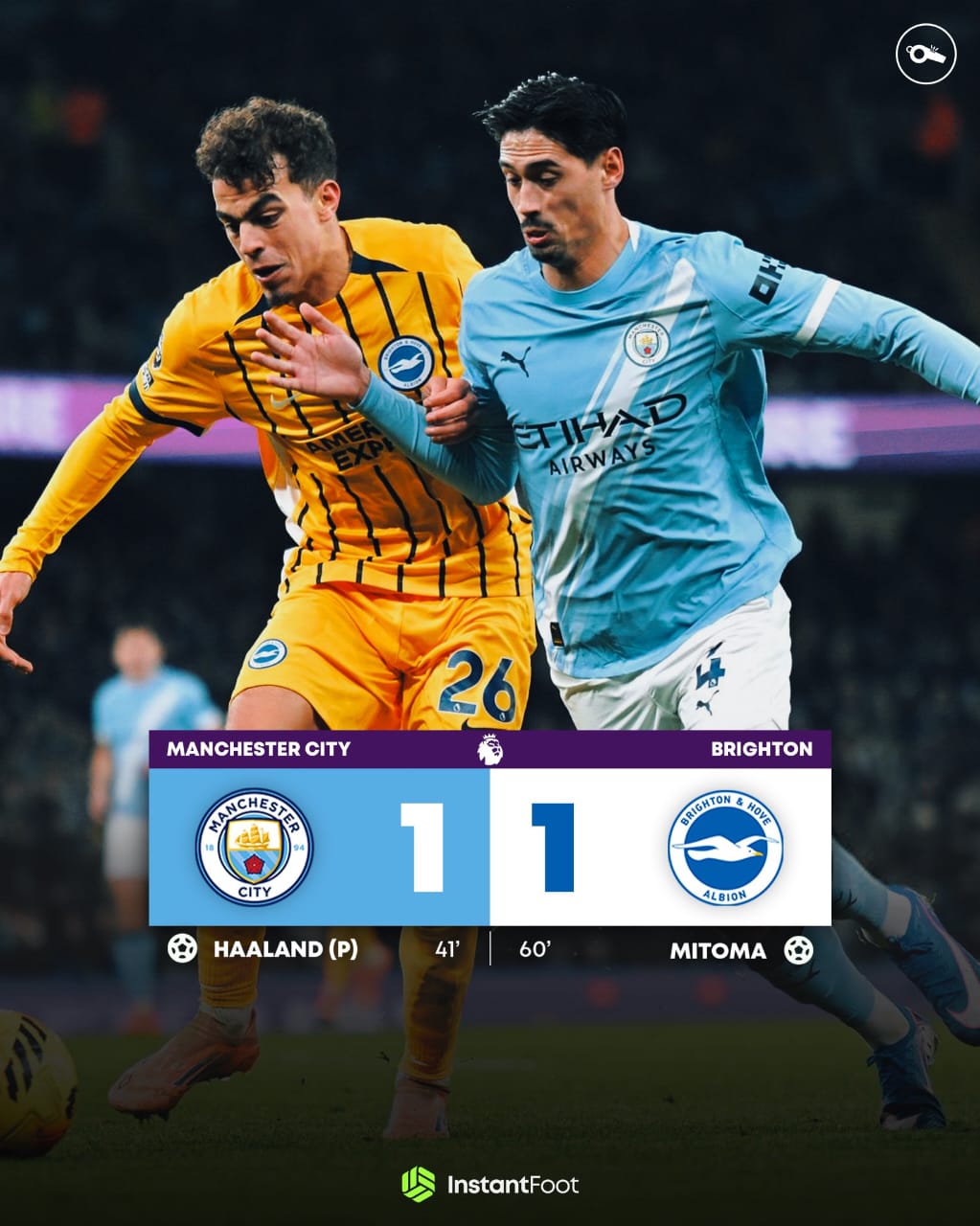 Manchester City – Brighton